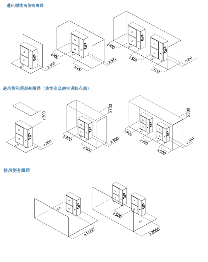 你不可不知的冷暖兩聯(lián)供標(biāo)準(zhǔn)化安裝看這里！