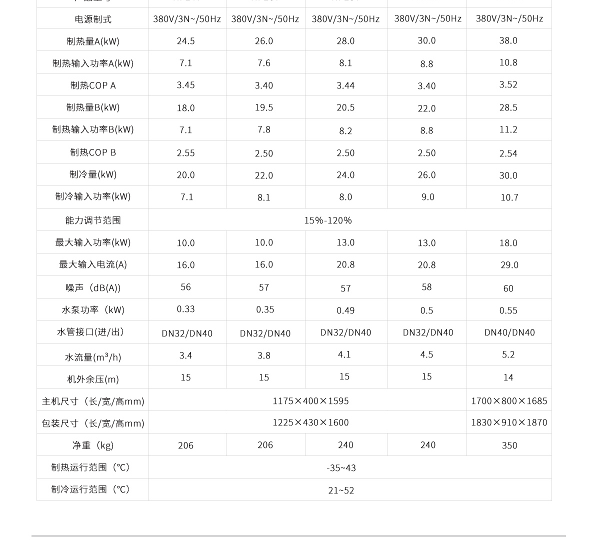 圖片關鍵詞